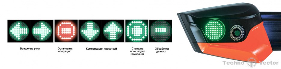 Стенд сход-развал 3D Техно Вектор 7202 TAB